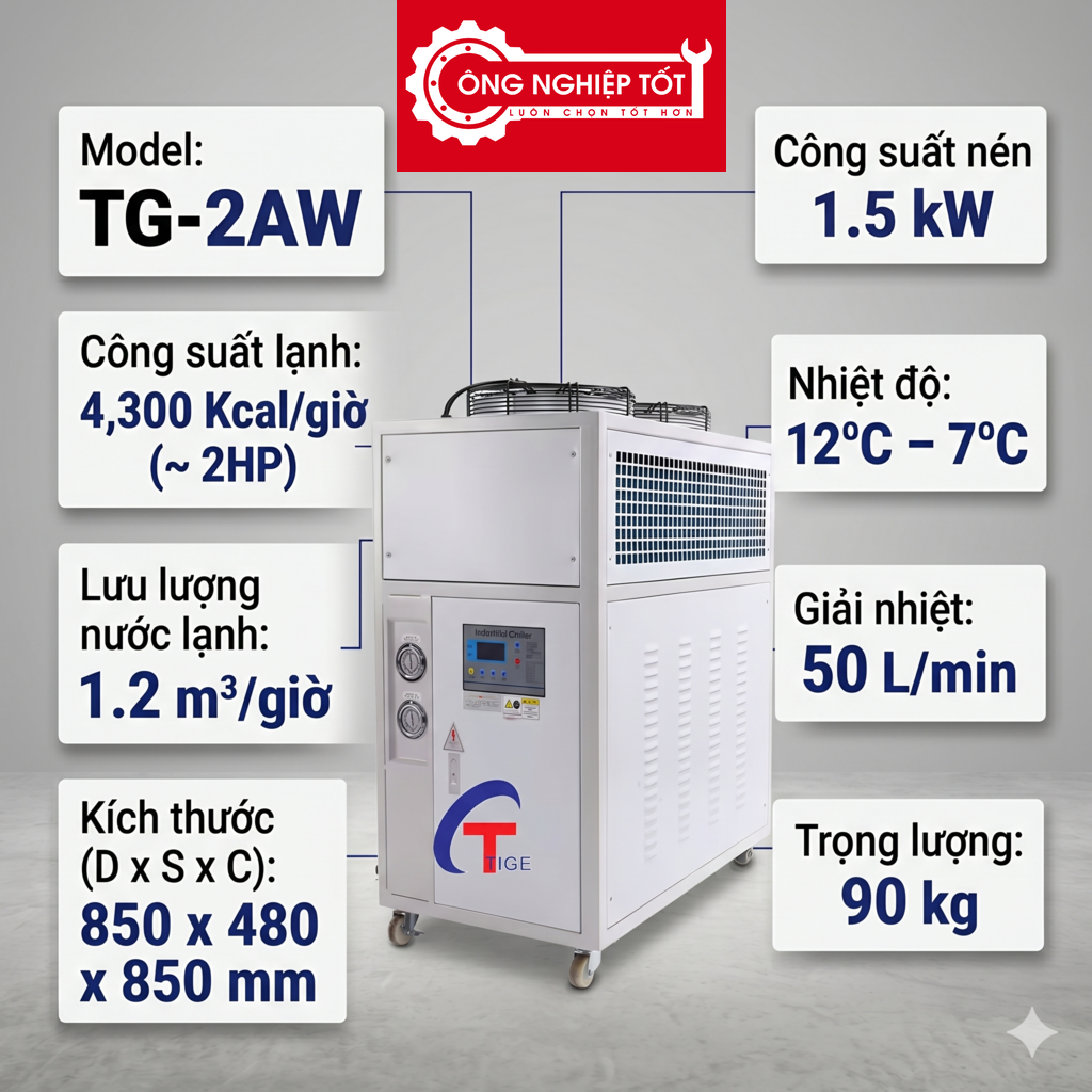 Thông số kỹ thuật Chiller làm lạnh nước TG-2AW giải nhiệt bằng gió